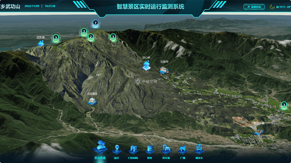 乡城倾斜摄影技术在旅游规划中的应用？